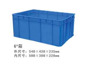 塑膠箱與周轉(zhuǎn)箱 塑料材質(zhì)在現(xiàn)代物流中的應(yīng)用與優(yōu)勢